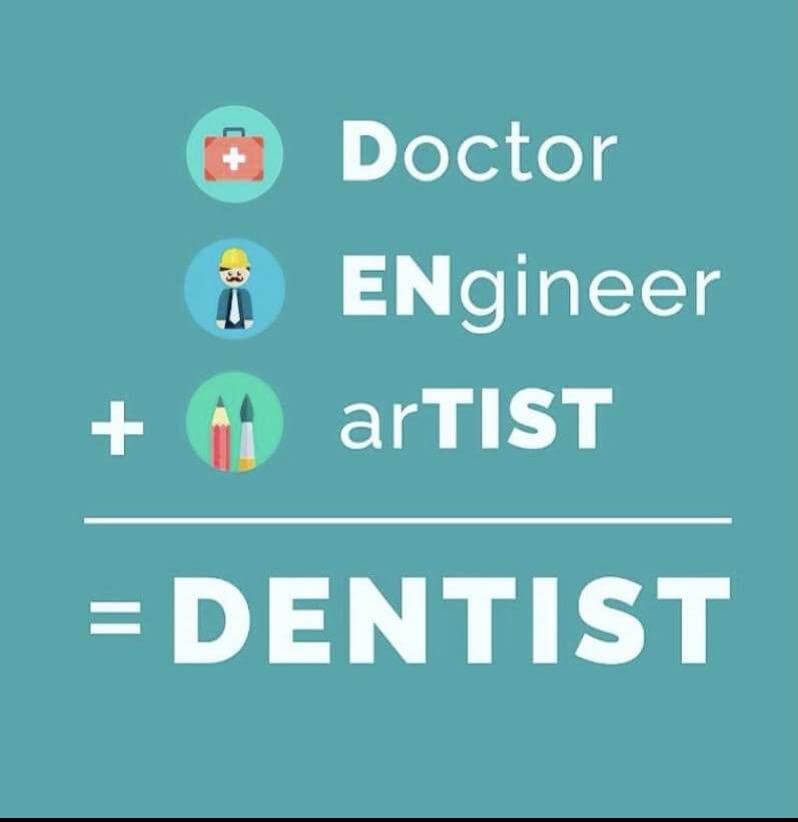 infographie sur le dentiste